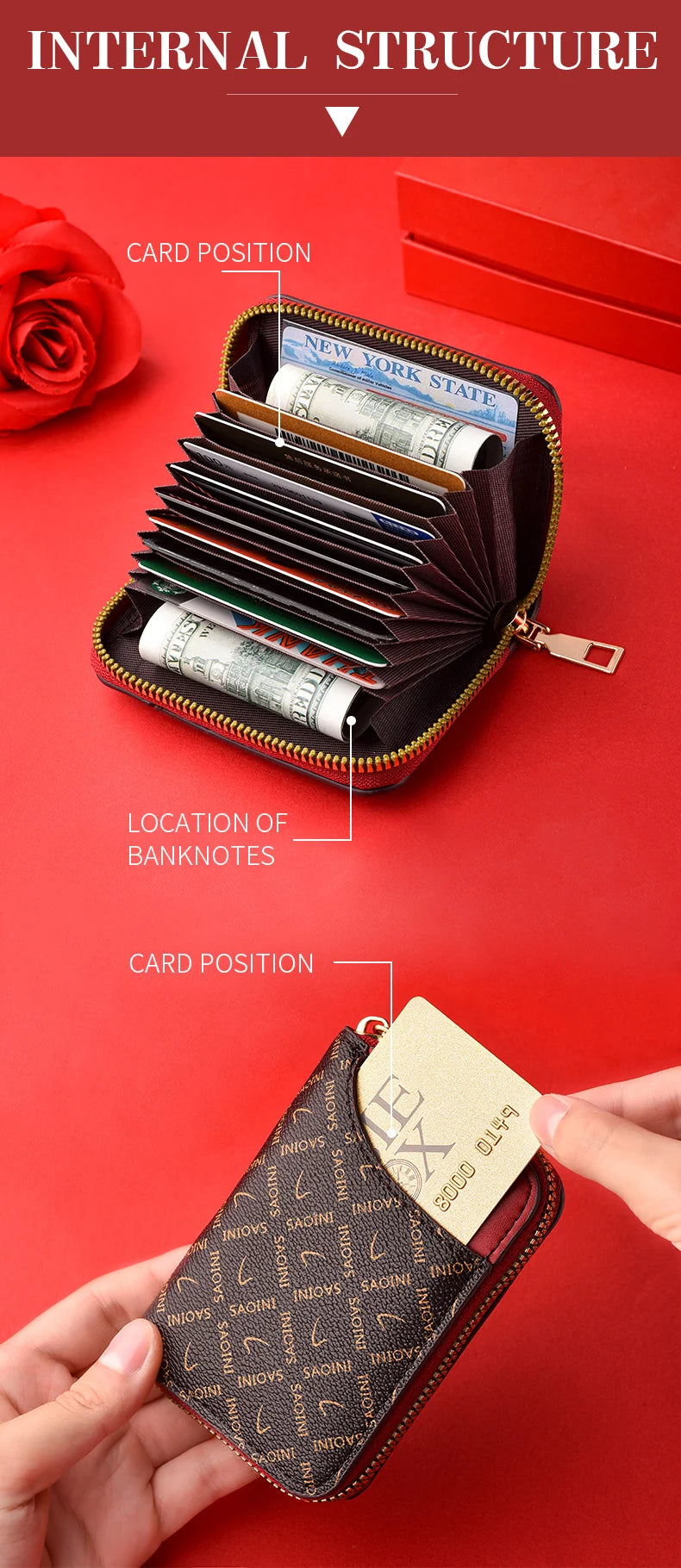 New Girl's Small Wallet Premium Sense Personality Lady, Credit Card Holder Fashion Multi-Slot Zipper Credit Card Wallet  Women's
